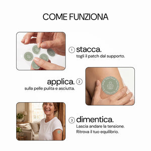 Come funziona: stacca, applica, dimentica