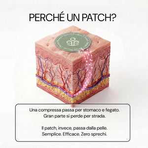 Perché un patch: i principi attivi passano attraverso la pelle