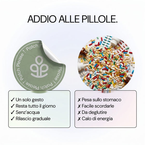 Addio alle pillole: patch a confronto con le compresse