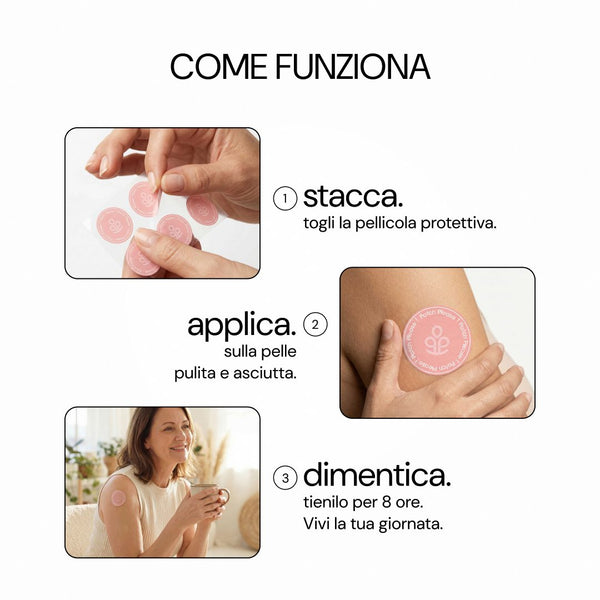 Come funziona: stacca, applica, dimentica