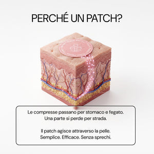 Perché un patch: i principi attivi passano attraverso la pelle