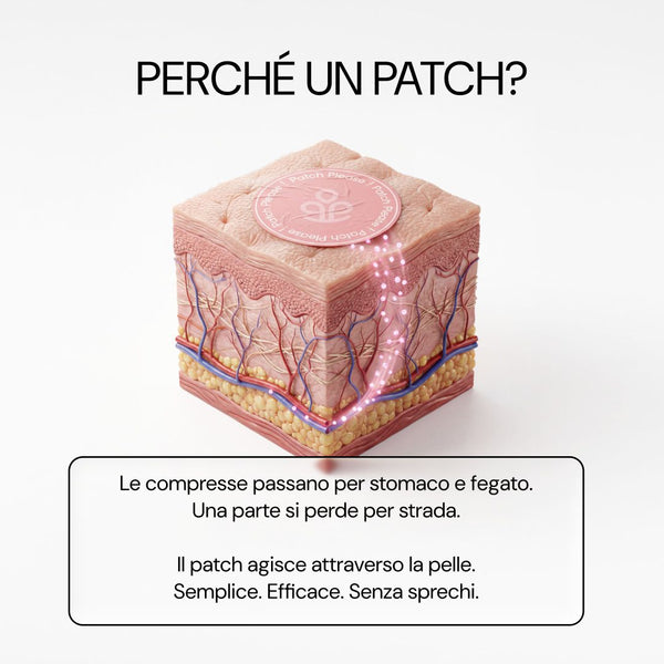 Perché un patch: i principi attivi passano attraverso la pelle
