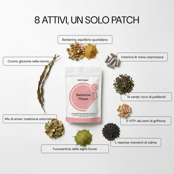 8 attivi in un solo patch: berberina, vitamine B, tè verde, cromo e altri