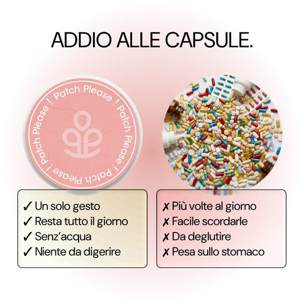 Addio alle capsule: patch a confronto con le capsule