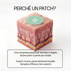 Perché un patch: Depuff Please passa attraverso la pelle