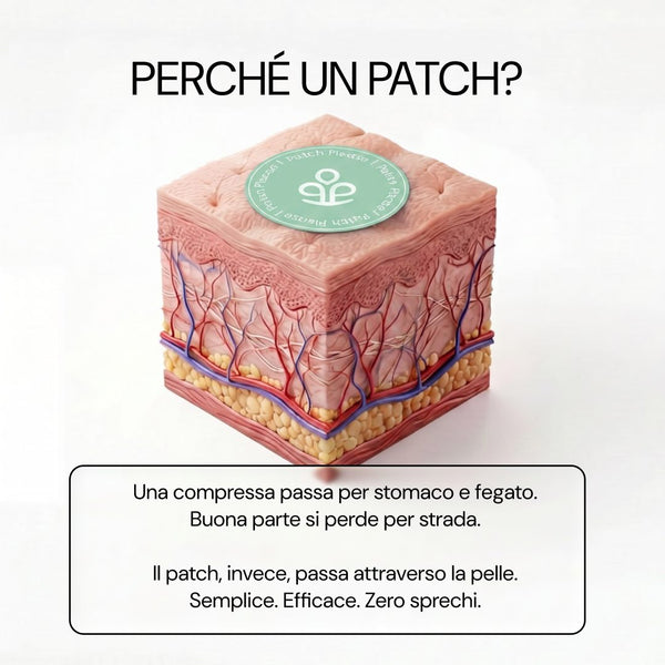 Perché un patch: Depuff Please passa attraverso la pelle