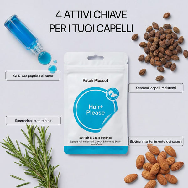 I 4 attivi di Hair+ Please: rosmarino, biotina, GHK-Cu, serenoa