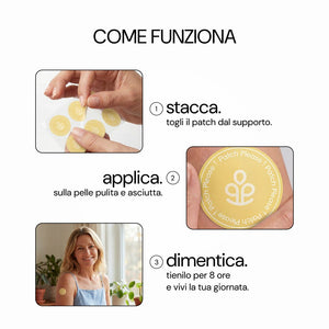 Come funziona: stacca, applica, dimentica