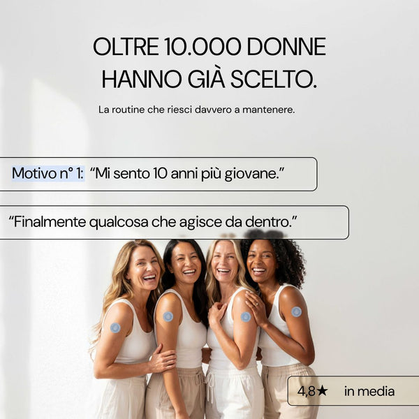 Oltre 10.000 donne hanno già scelto il patch