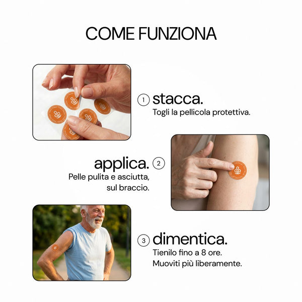 Come funziona: stacca, applica, dimentica