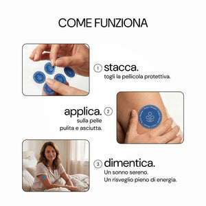 Come funziona: stacca, applica, dimentica