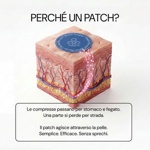 Perché un patch: i principi attivi passano attraverso la pelle