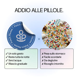 Addio alle pillole: patch a confronto con le compresse