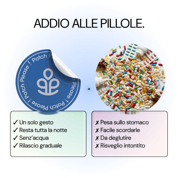 Addio alle pillole: patch a confronto con le compresse